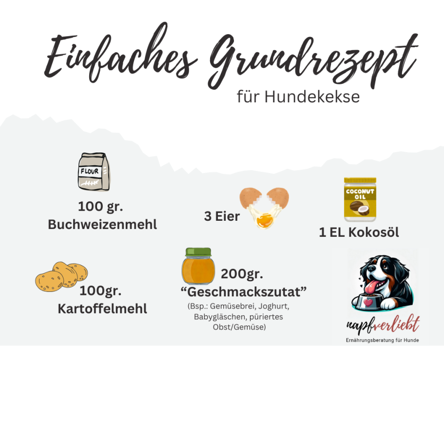 Grundrezept Hundekekse